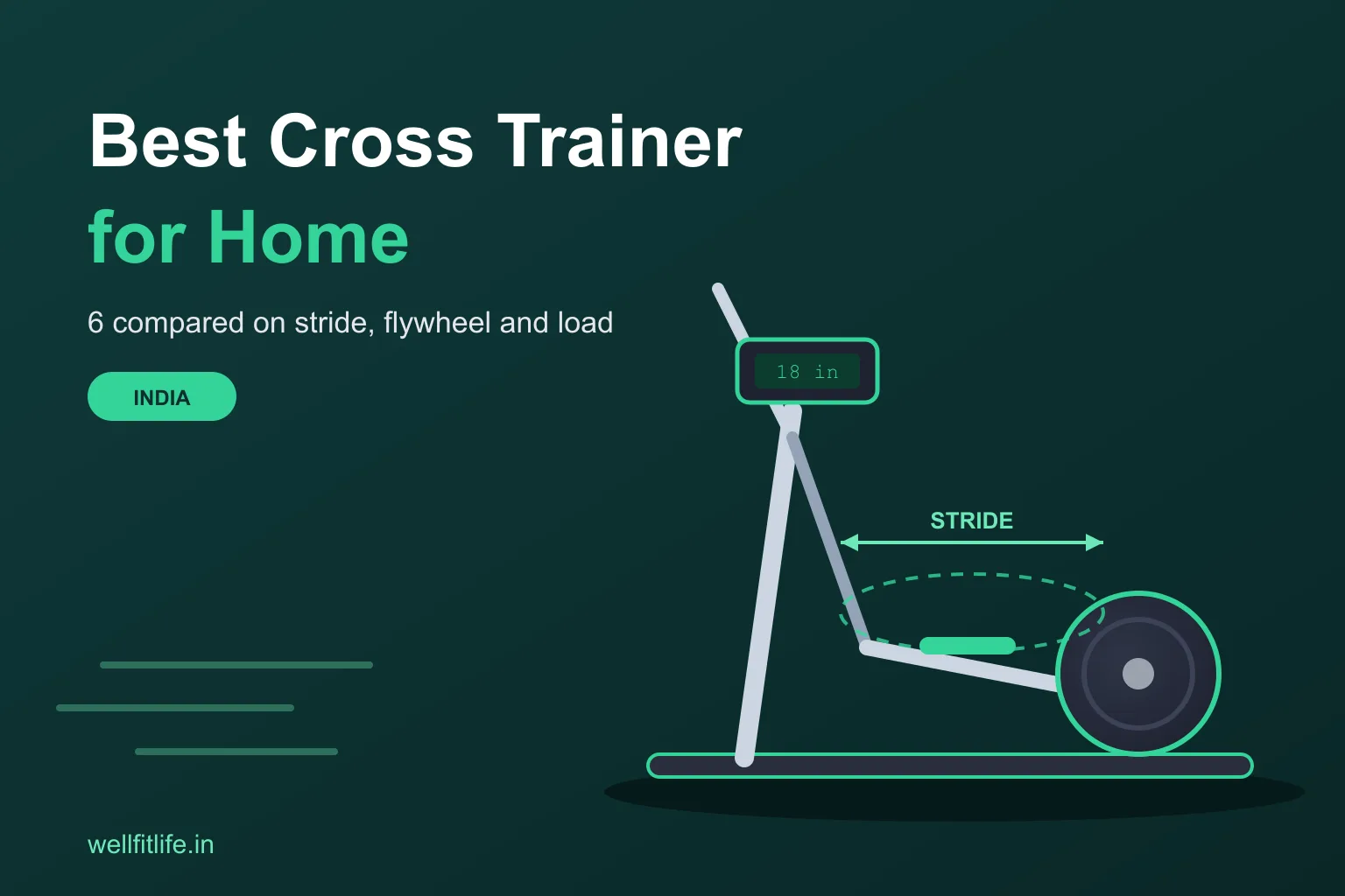 Best Cross Trainer for Home in India: 6 Elliptical Trainers Compared