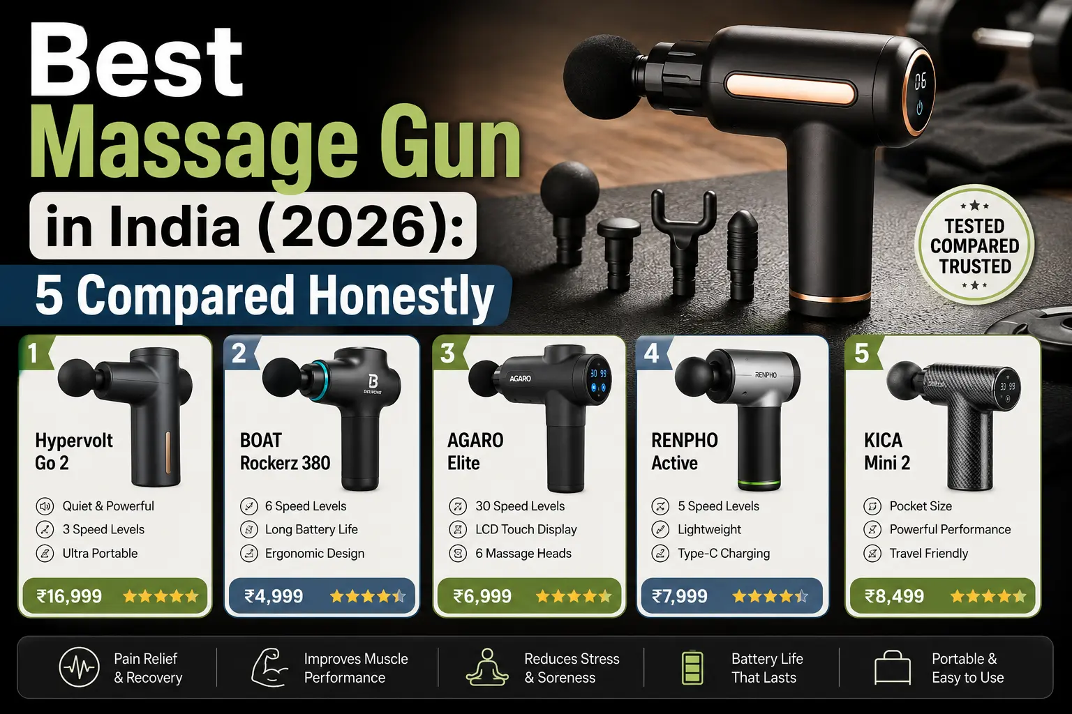Best Massage Gun in India (2026): 5 Compared Honestly