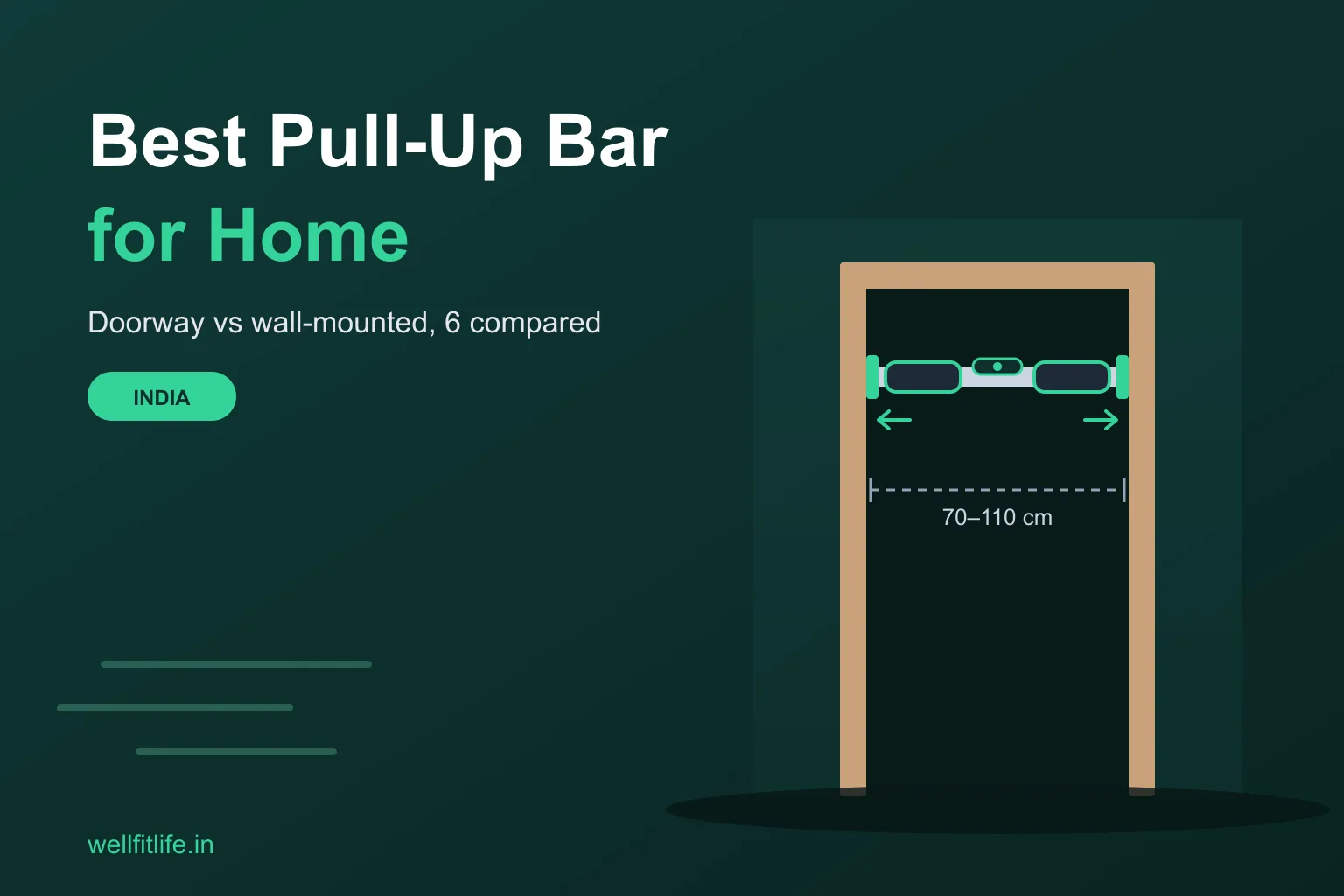 Best Pull-Up Bar for Home in India: Doorway vs Wall-Mounted, 6 Compared