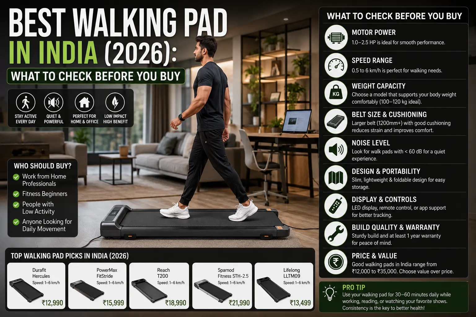 Best Walking Pad in India (2026): What to Check Before You Buy